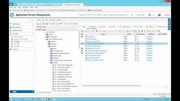 Overview: cFactory Test Automation Suite with integrated dataDriven Technology