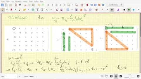 Résolution numérique d