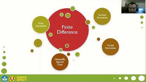 Analisis Numerik & Pemrograman - 2. Finite Difference