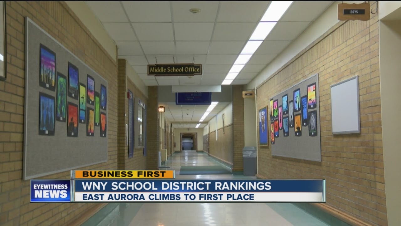 East Aurora Best School District YouTube