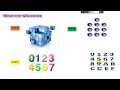 HSC ICT Number System Basics  YouTube