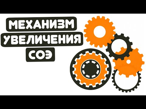 Почему СОЭ ускоряется (повышается) при воспалении?