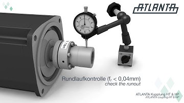 ATLANTA Mounting of HT & HP-Series Servo Worm Reducer Input Coupling