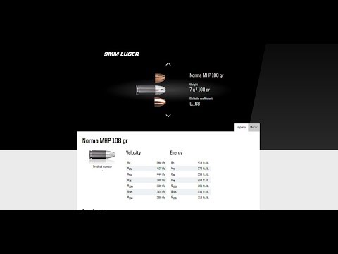 New from Norma - 9mm MHP: SHOT '19 | Gun Talk LIVE