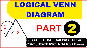 Logical Venn Diagram Part - 2 for SSC CHSL , CGL , Railway , CSAT , PSC , Other Govt Exams