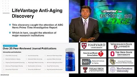 ABC News 20/20 Investigation on Protandim Nrf2 - DayDayNews