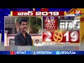 Shock to YSRCP Hindupur MP candidate Gorantla Madhav