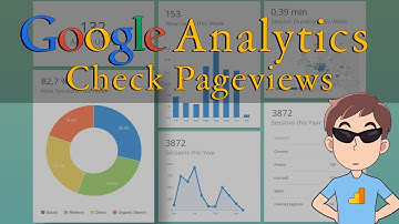 How to check pageviews of a single page - Google Analytics - Pageviews and behavior analytics