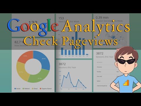 Videó: Tudja meg, milyen kulcsszavakkal hozza meg a látogatókat a webhelyén a Google Analytics segítségével