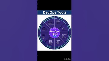 Devops Tools 🧰 #devops #cloud Devops engineer #aws#cloud #cloudsystem #education #cloudcomputing