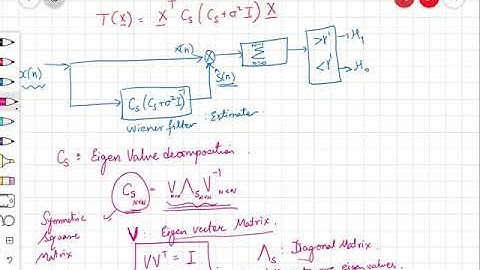 Lecture 15: Random Signal Detection (Contd.)