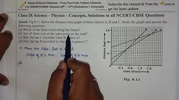Class 9 Physics Science - Chapter 8 Motion NCERT Page 112-113 Exercise Ques 4,5,6 Solutions