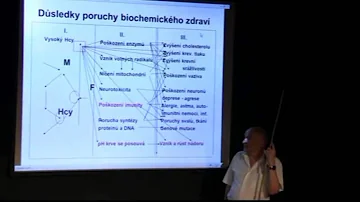Existují dva druhy nedostatku vitamínů?