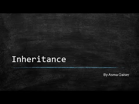 Inheritance in Java | Types Of Inheritance | extends keyword | Object ...