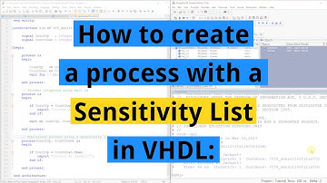 How to create a process with a Sensitivity List in VHDL