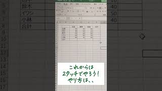 【Excel】合計は秒で出す！ALT SHIFT=