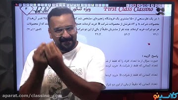 lessons on algorithms and quantum physics Idea generation