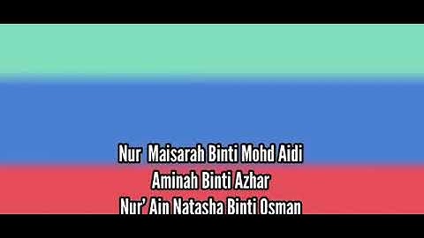 MGT 2023 👩‍💻 PERSONALITY 🟦 VALUE 🟪 AND PERCEPTION OF EMPLOYEE 🟥