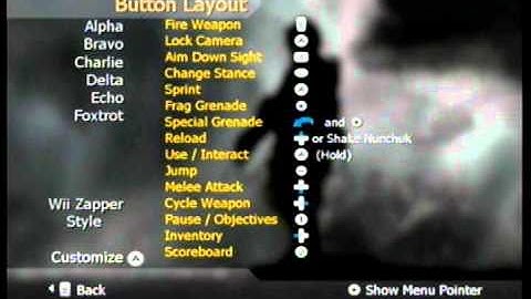 Modern Warfare: Reflex (Wii) Control Setup