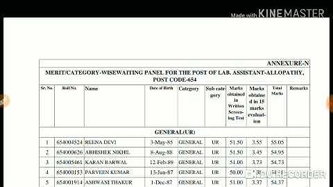HPSSC Lab Assistant ( Post Code - 654 ) Written Cut off & Waiting Panel | Held on - 30 Sept 2018 |