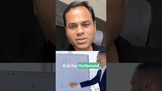 Ep 15 - A to Z of B2B. O is for Outbound Sales.