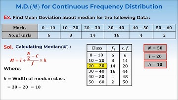 8. 11M15.2 CV 5 Mean Deviation about Median for Continuous Frequency Distribution