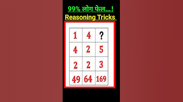 🔥ssc reasoning questions #shorts🤗#yt #ytshorts #ssc #upsc👍👍👍