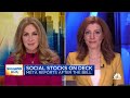 What investors need to know about social media stocks reporting after the bell