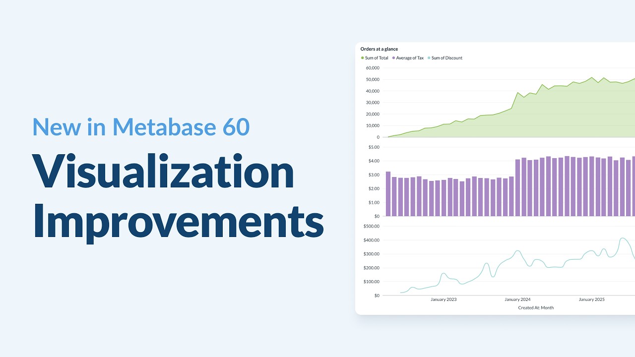 New in Metabase 60: Visualization improvements - YouTube