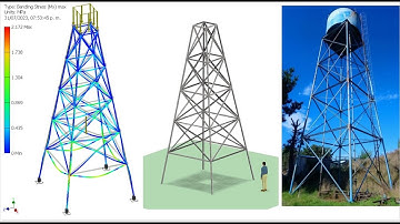 Análisis estructural TORRE, tutorial Inventor, Modelado y simulación