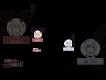 #é­”çŽ‹å­¦é™¢ã®ä¸é©åˆè€…â…¡ã€€ï½žå²ä¸Šæœ€å¼·ã®é­”çŽ‹ã®å§‹ç¥–ã€è»¢ç”Ÿã—ã¦å­å­«ãŸã¡ã®ãƒ©