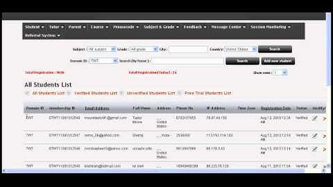 admin panel students redo