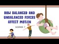 Science 7 Quarter 3 Week 3 | How Balanced and Unbalanced Forces Affect Motion |  MATATAG Curriculum