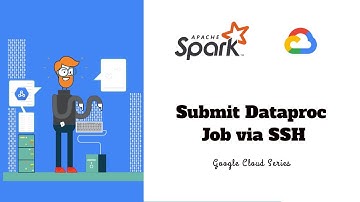 2.4 - Submit Dataproc job via SSH | Apache Spark on Dataproc | Google Cloud Series