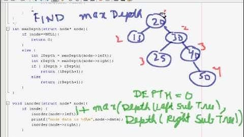 Programming Interview: Data Structures Algorithm: Maximum Depth of Binary Search Tree