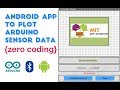 Android app to plot Arduino sensor data