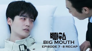 They Torture Him In An Asylum To Break His Will And To Get His Money - Big Mouth Episode 7 - 8 Recap