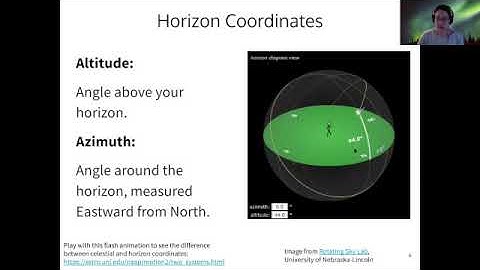 3-1-1 Celestial Coordinates