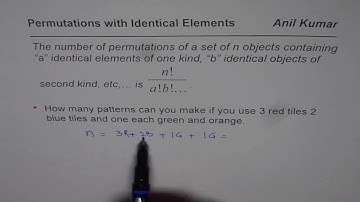 Permutations with Identical Tile Arrangements