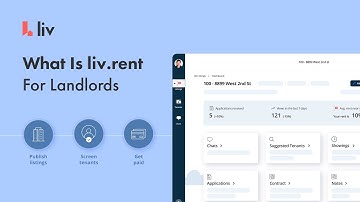 What Is liv.rent For Landlords?