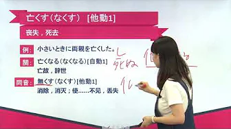 N2日语单词讲解 第十五单元 第71讲 单词解释(1)