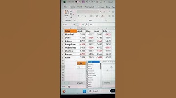 Find Sum Of All Negative Numbers In Excel ‼️ | Excel Tricks In Hindi 💯 #excel #learn #tips #bytetech