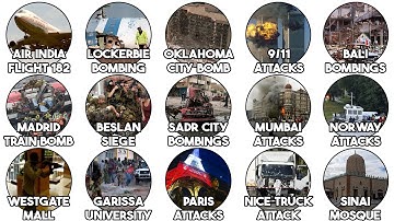 The Most Devastating Terror Attacks Explained