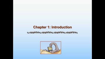 Operating systems Lecture No. 6 part 1 by Ms. Sadaf Asad