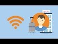 Perfecte draadloze wifi verbinding van ndi ict solutions