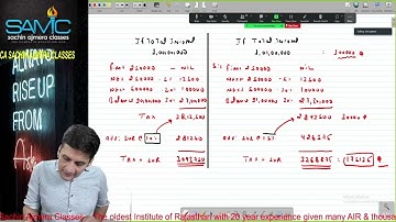 Income Tax- Concept of Marginal Relief - Lec 2 - CA & CMA (Inter & Final)