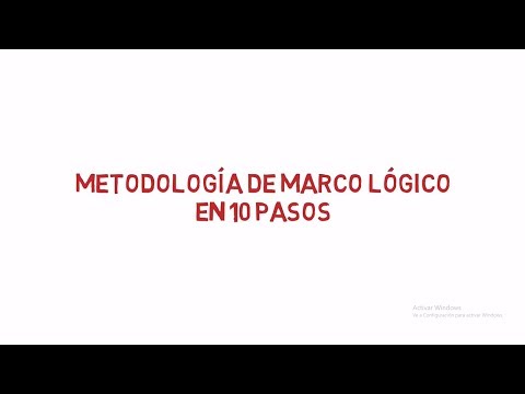 Video: ¿Qué es un diagrama lógico en la gestión de proyectos?