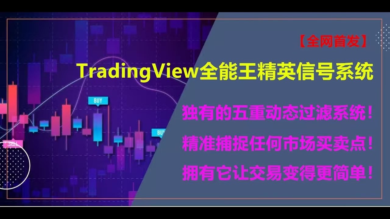 TradingView，全能王合约精英指标信号系统，五重动态过滤系统，高胜率交易策略，适合加密货币，币安事件合约，美股，黄金，外汇，期货等交易市场！（合约暴增单系统升级加强版）