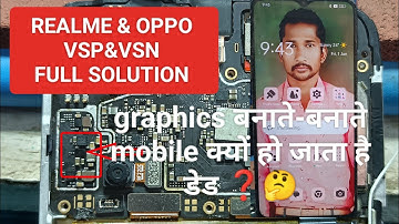 oppo realme graphics solution//VSP VSN FULL SOLUTION 💯//mobile graphics section+5_5 full video