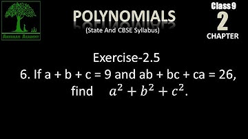 Class 9  Polynomials